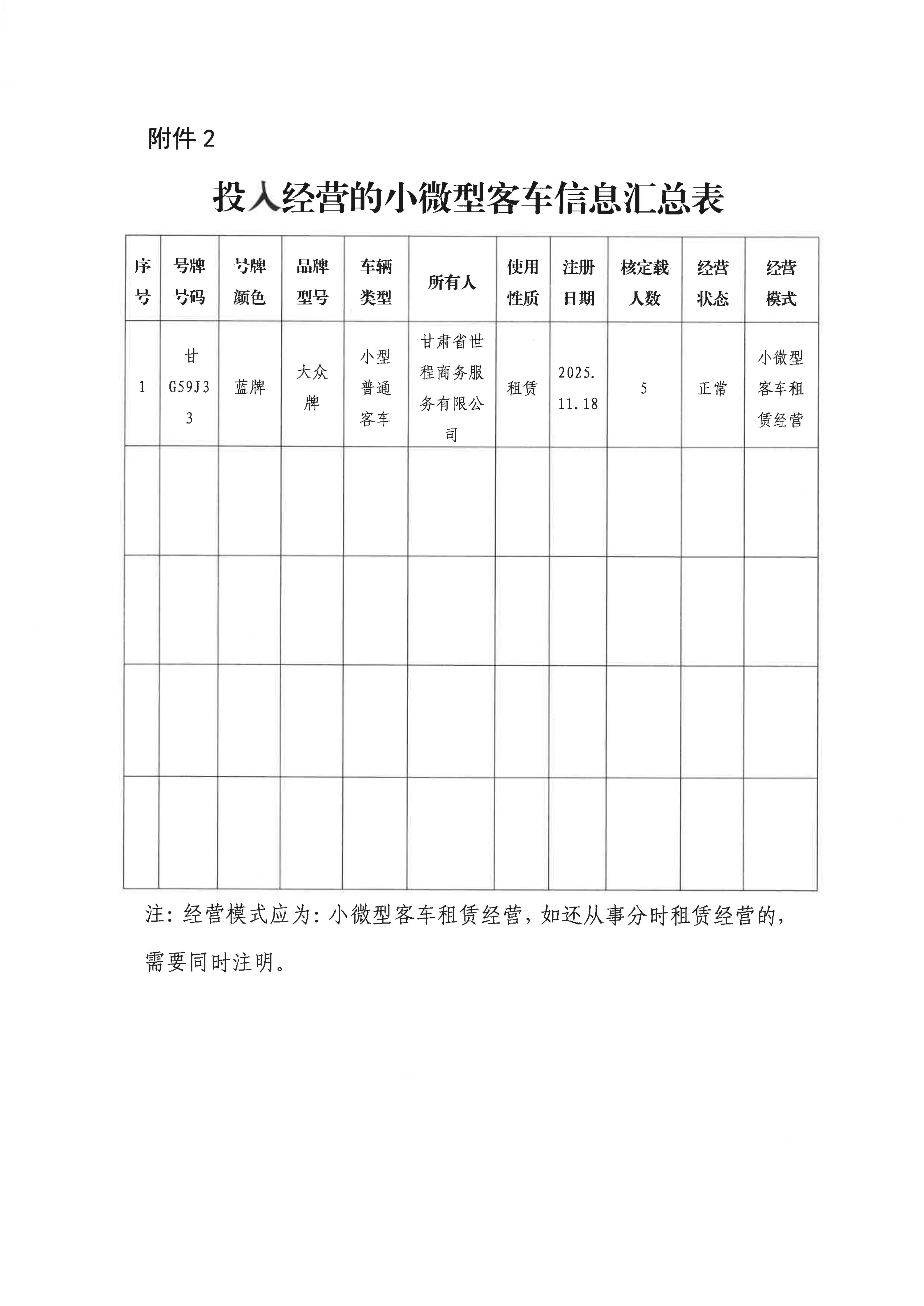 甘肃甘州-甘州区小微型客车租赁经营备案信息的公示(第七批)